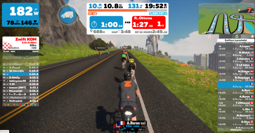 Zwift – La tua palestra virtuale per il ciclismo!